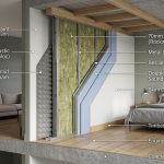 découvrez les meilleures solutions et conseils pour une isolation phonique optimale de votre mur mitoyen, afin de réduire efficacement les nuisances sonores et améliorer votre confort acoustique.